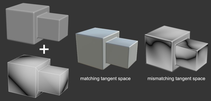tangent_space_example.jpg